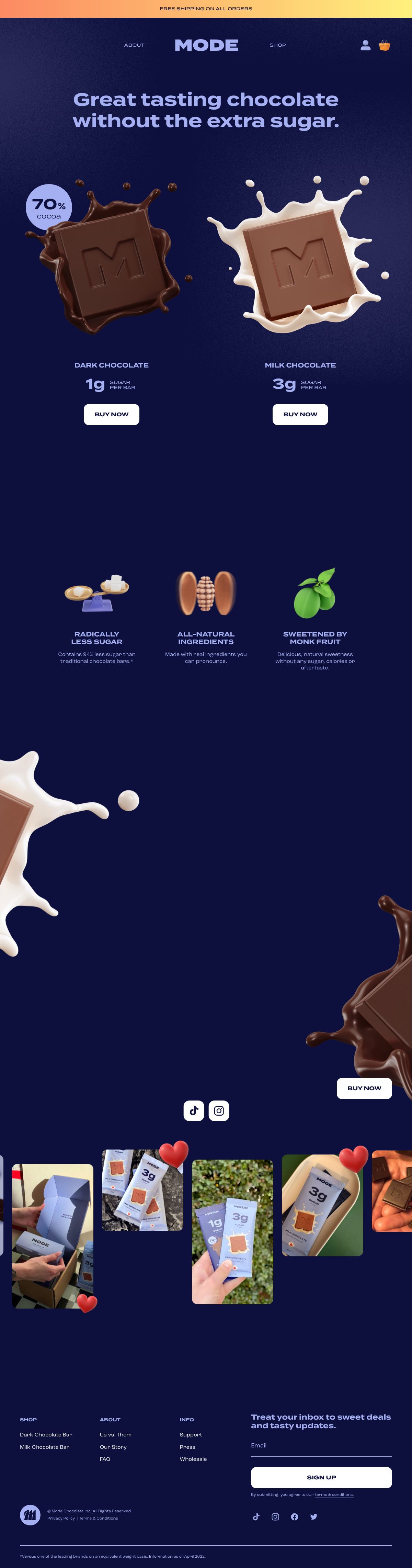 Mode Chocolate Homepage